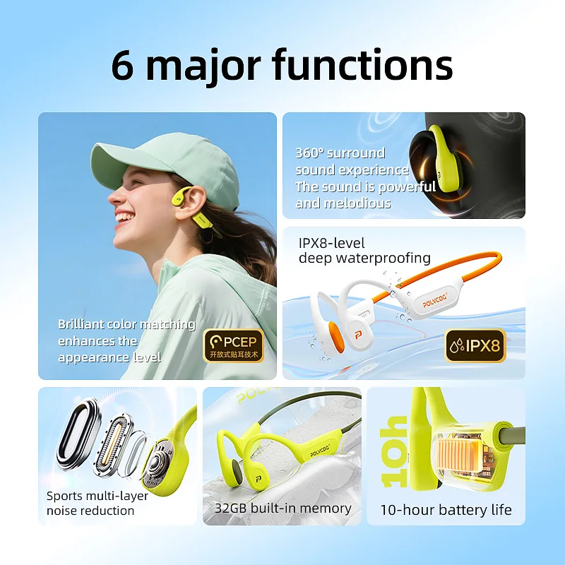 POLVCDG X9 Bone Conduction Ear - огляд і ціна Contact Pickup Mic