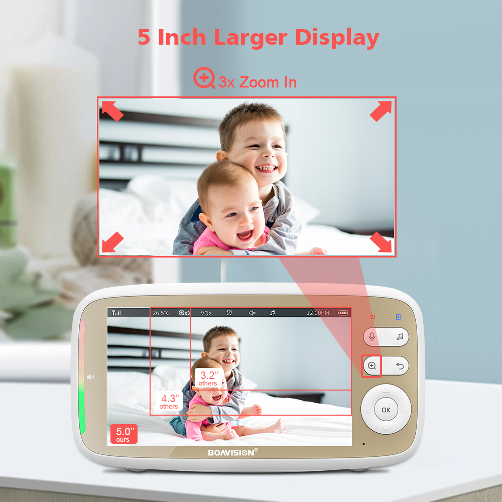 VB803 Baby Monitor 5 Inch 720P - огляд і ціна Zoom Audio Music