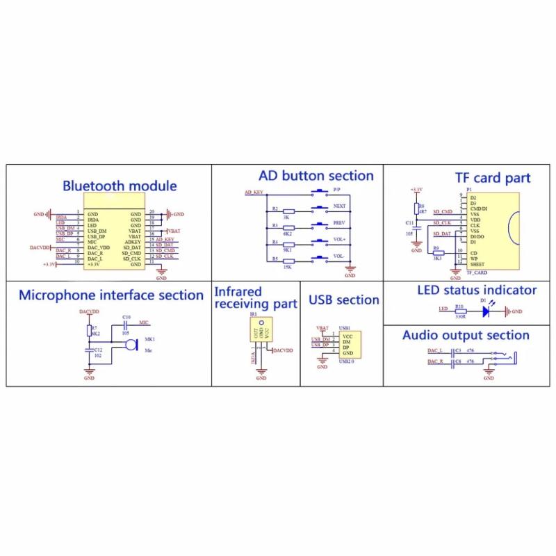 【Y】1 Set KCX_BT003 BLE 5.0 Ste - огляд і ціна Audio Music To Mp3