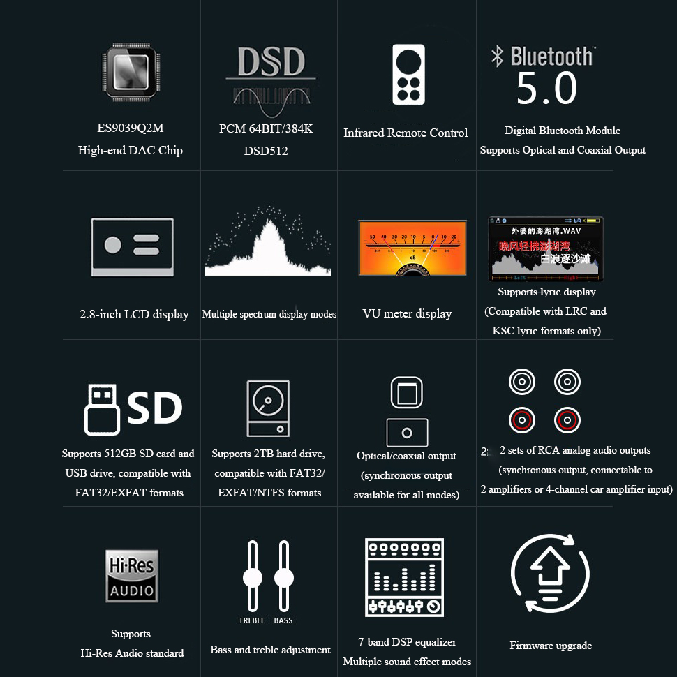 BY-C1 Lossless Digital Audio P - огляд і ціна Audio Music To Mp3